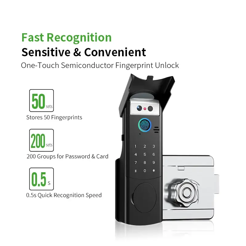 Smart Rim Face Lock with Biometric Recognition, Keypad, and Tuya App - Image 5