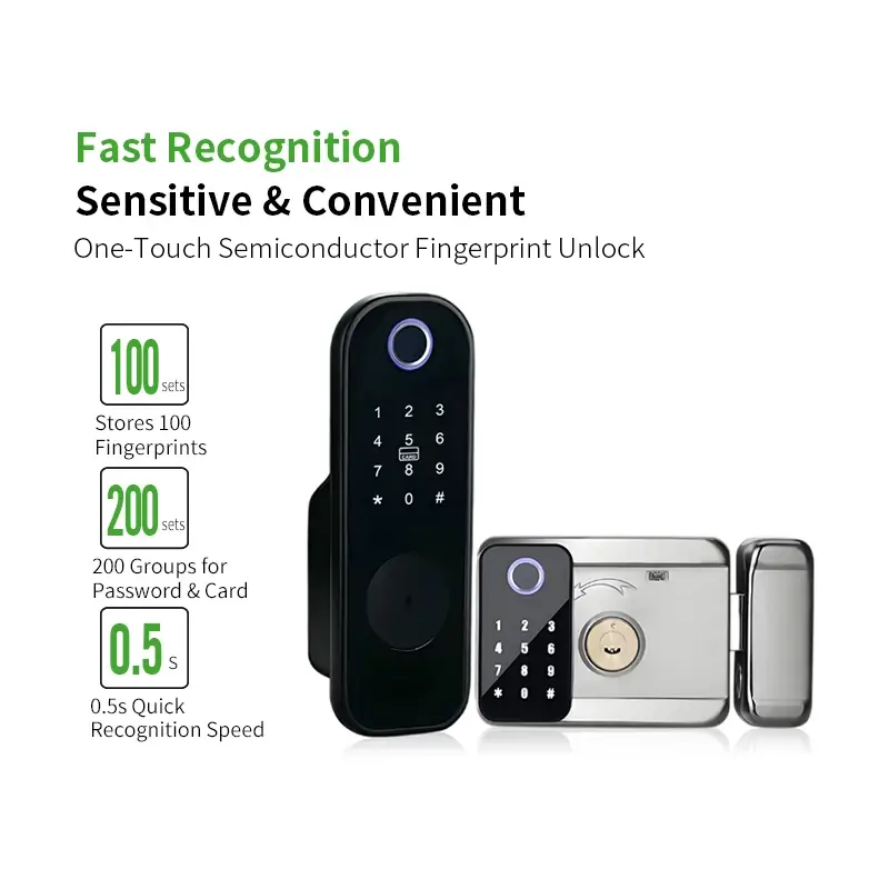Heavy Duty Tuya Digital Electric Rim Door Lock with Fingerprint, Keypad, and Tuya App Control - Image 4