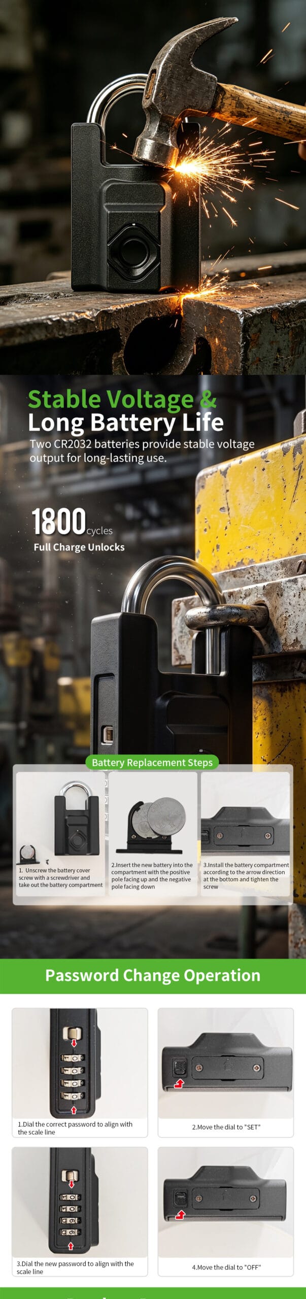 Heavy Duty Biometric Digital Padlock With Fingerprint